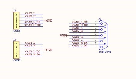 ConnectorModification