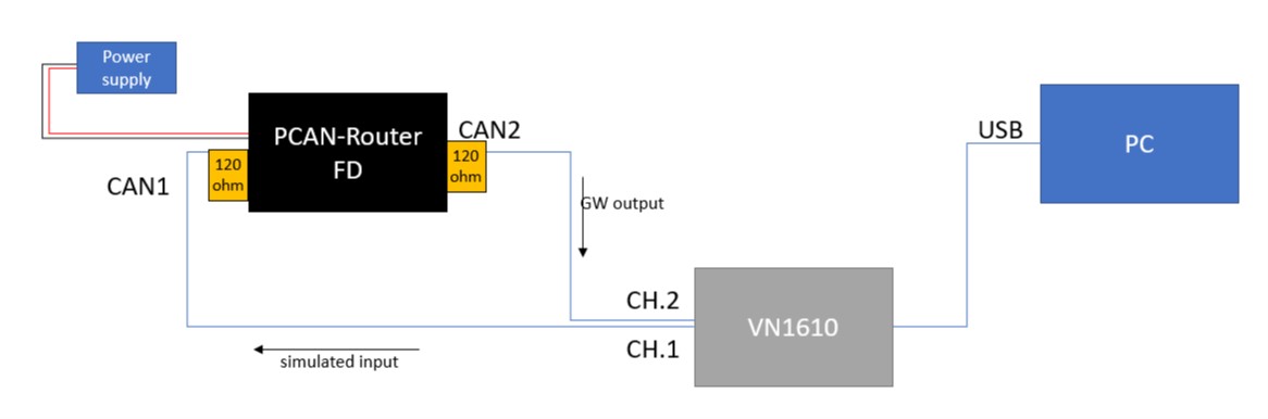physicalSetup.jpg