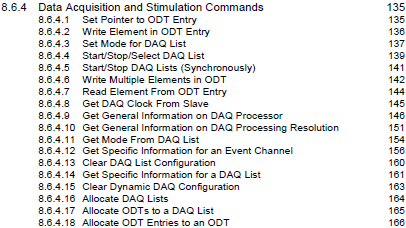 Table of content - DAQ and Stimulation