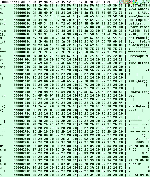 Trace File  - view in HEX Editor